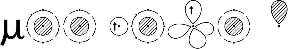Chem Symbol Two