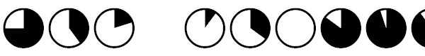 Pie charts for maps