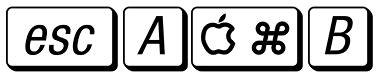 Mac Key Caps Pi™