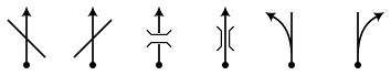 Rally Symbols 2D™